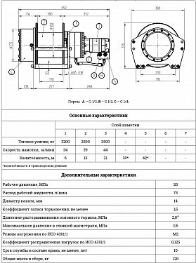 Лебедка ГР-320-21 (3,2 тонны, 21 м).  �2